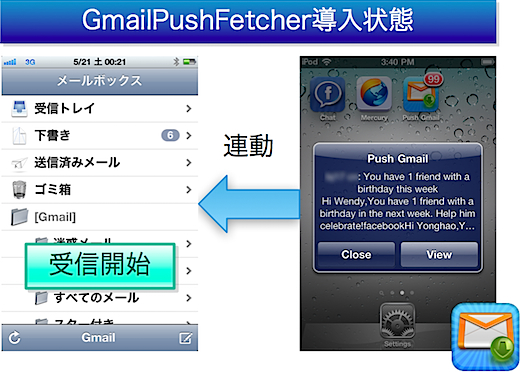 gmailpushfetcher-figure02.png