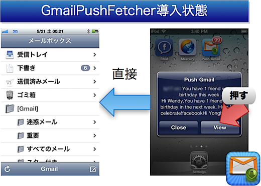 gmailpushfetcher-figure04.png