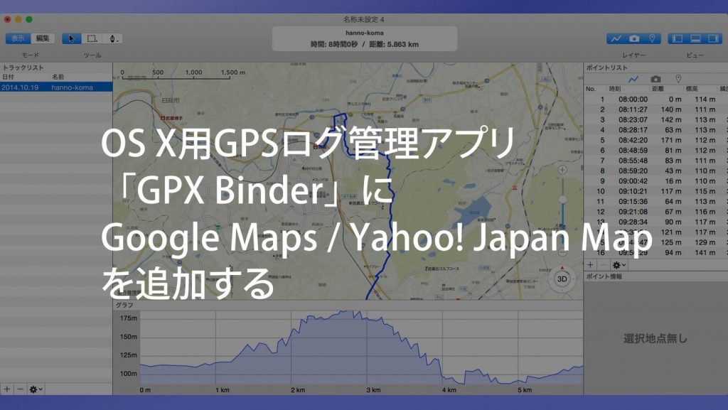 TUBE　自己紹介必読map イケちゃん(IKEBUS)【公式】🦉🚌 on X: 
