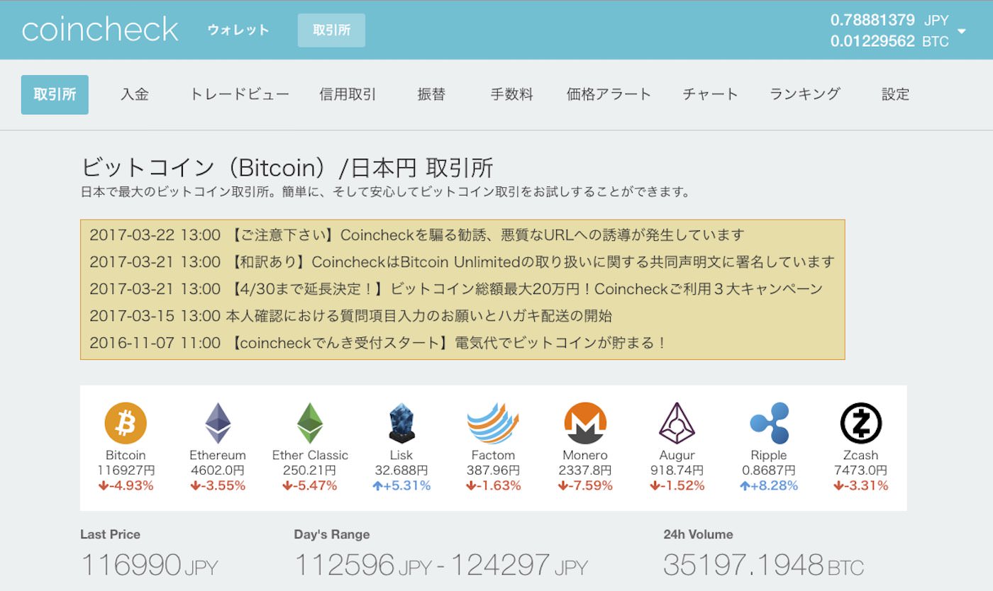 Bitbar coincheck market price btc jpy 00002